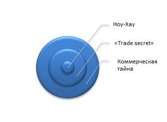 Новости IT Law рис.jpg